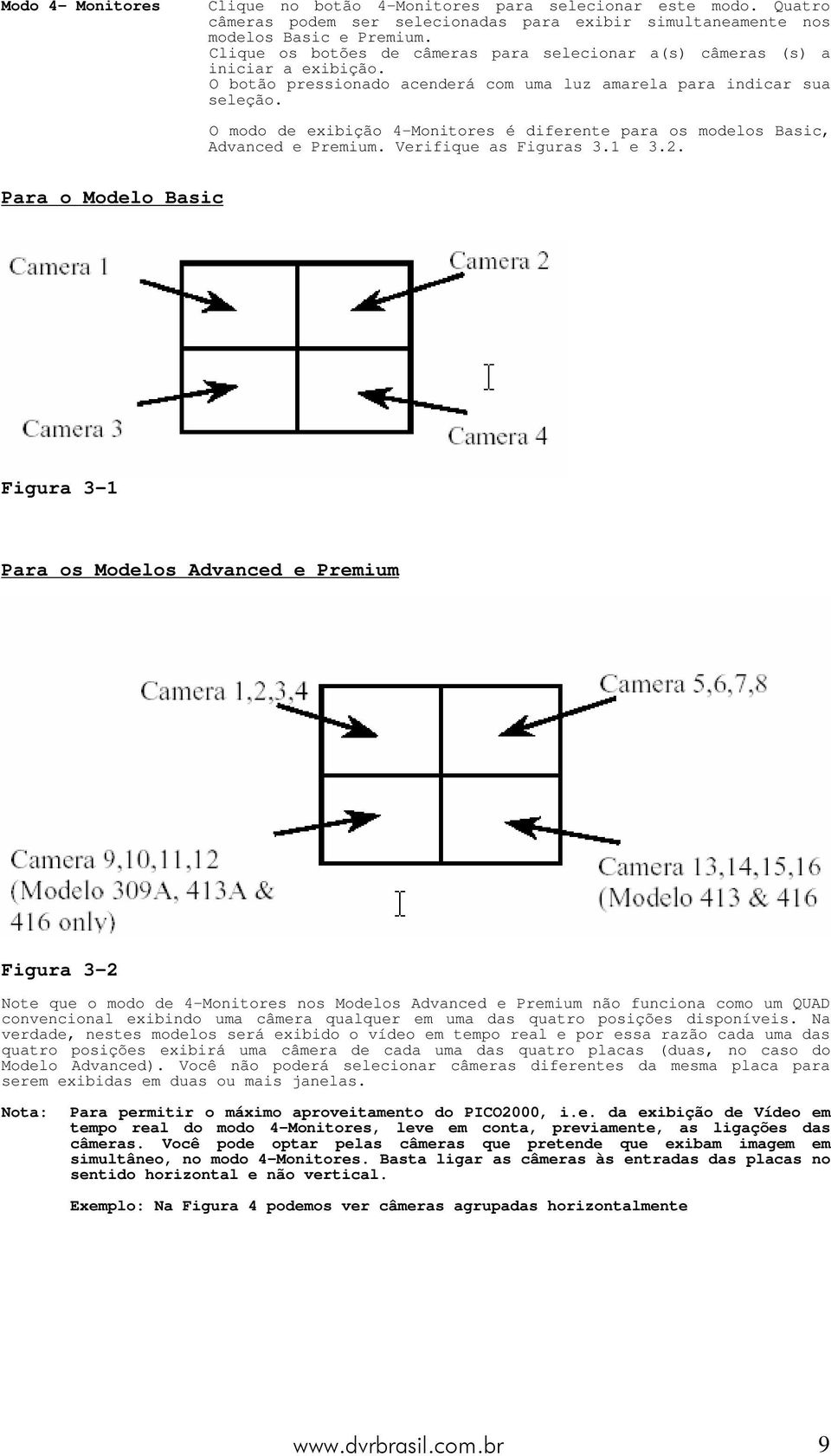 O modo de exibição 4-Monitores é diferente para os modelos Basic, Advanced e Premium. Verifique as Figuras 3.1 e 3.2.