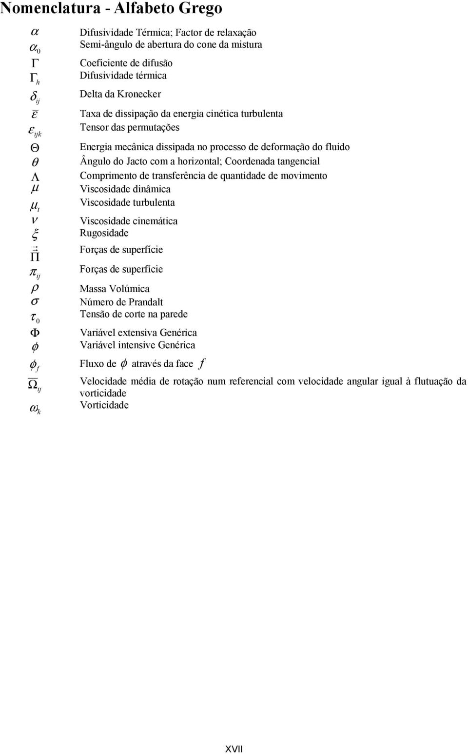 Jacto com a horizontal; Coordenada tangencial Comprimento de transferência de quantidade de movimento Viscosidade dinâmica Viscosidade turbulenta Viscosidade cinemática Rugosidade Forças de