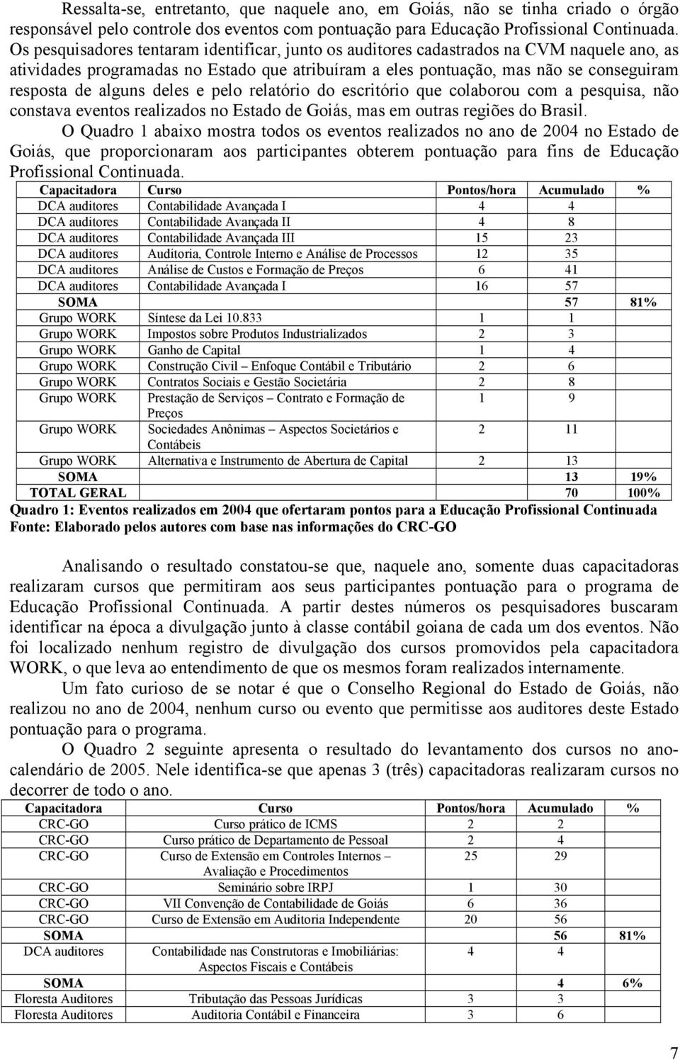 alguns deles e pelo relatório do escritório que colaborou com a pesquisa, não constava eventos realizados no Estado de Goiás, mas em outras regiões do Brasil.