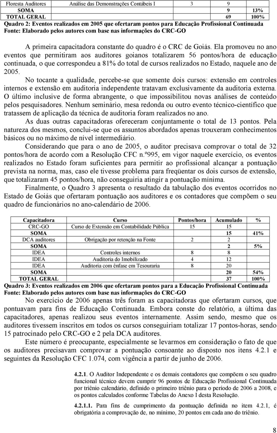 Ela promoveu no ano eventos que permitiram aos auditores goianos totalizarem 56 pontos/hora de educação continuada, o que correspondeu a 81% do total de cursos realizados no Estado, naquele ano de