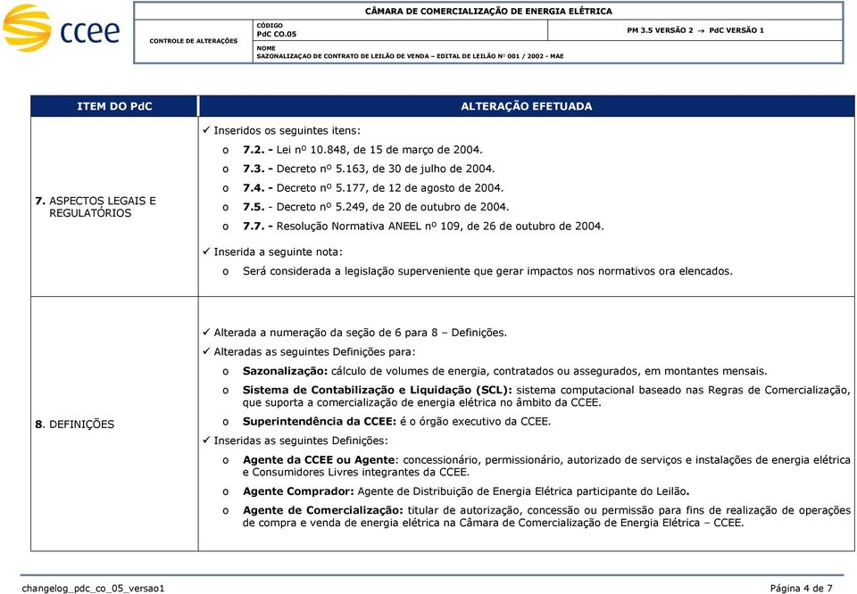 Inserida a seguinte nta: Será cnsiderada a legislaçã superveniente que gerar impacts ns nrmativs ra elencads. Alterada a numeraçã da seçã de 6 para 8 Definições.