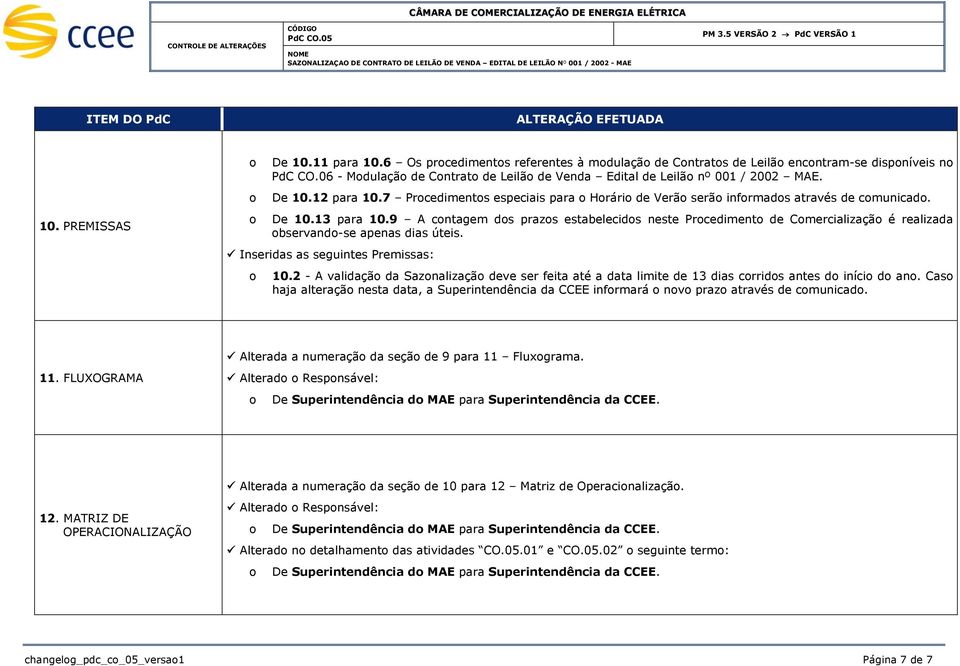 9 A cntagem ds prazs estabelecids neste Prcediment de Cmercializaçã é realizada bservand-se apenas dias úteis. Inseridas as seguintes Premissas: 10.