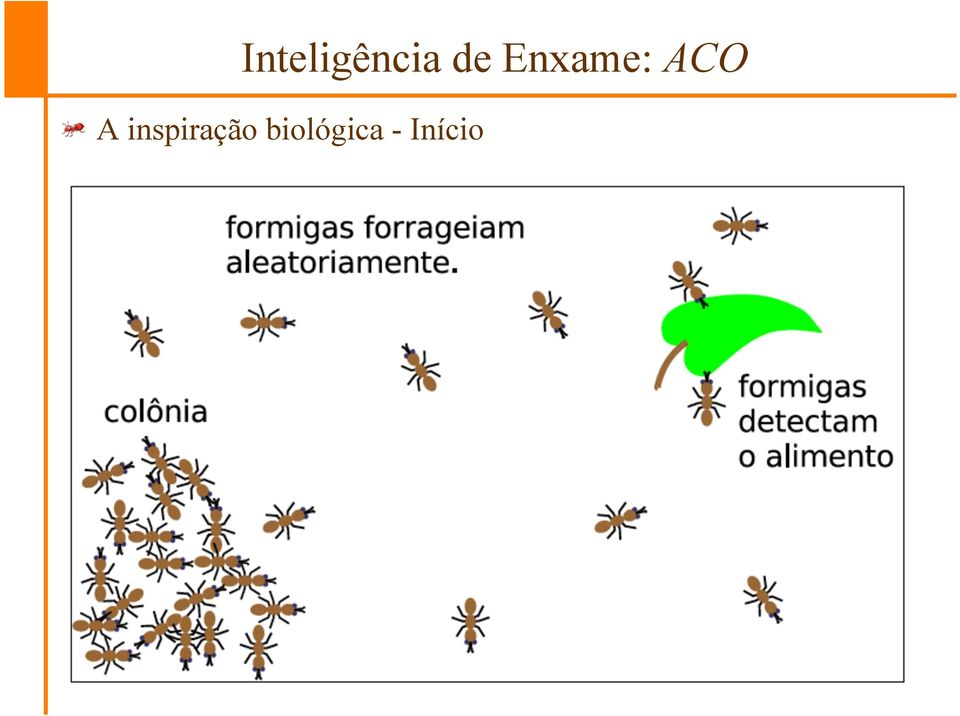 A inspiração