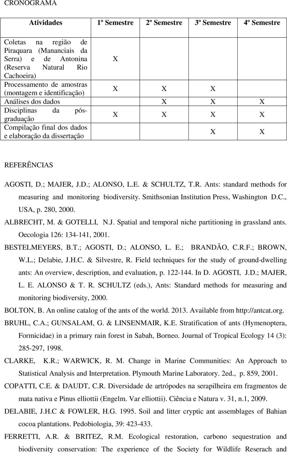 E. & SCHULTZ, T.R. Ants: standard methods for measuring and monitoring biodiversity. Smithsonian Institution Press, Washington D.C., USA, p. 280, 2000. ALBRECHT, M. & GOTELLI, N.J.