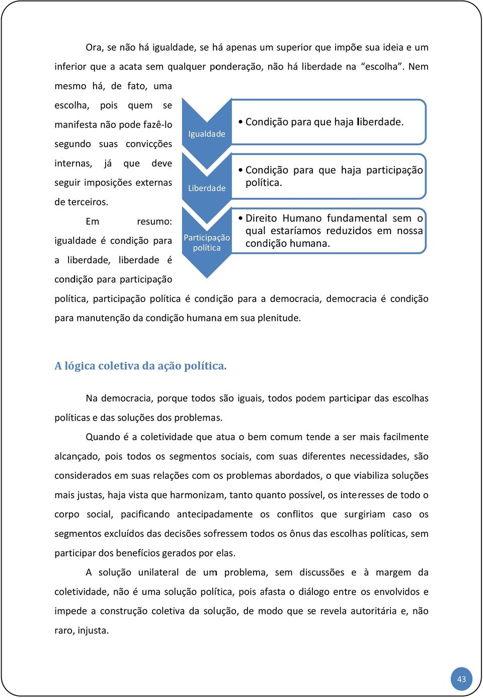 Em resumo: igualdade é condição paraa Participação política a liberdade, liberdade é condição para participação Condição para que haja liberdade. Condição paraa que hajaa participação política.