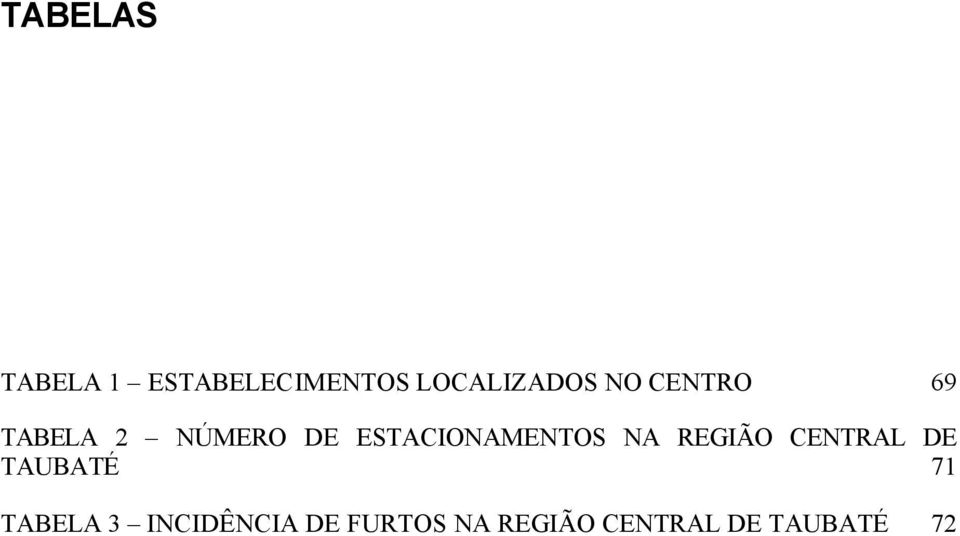 ESTACIONAMENTOS NA REGIÃO CENTRAL DE TAUBATÉ