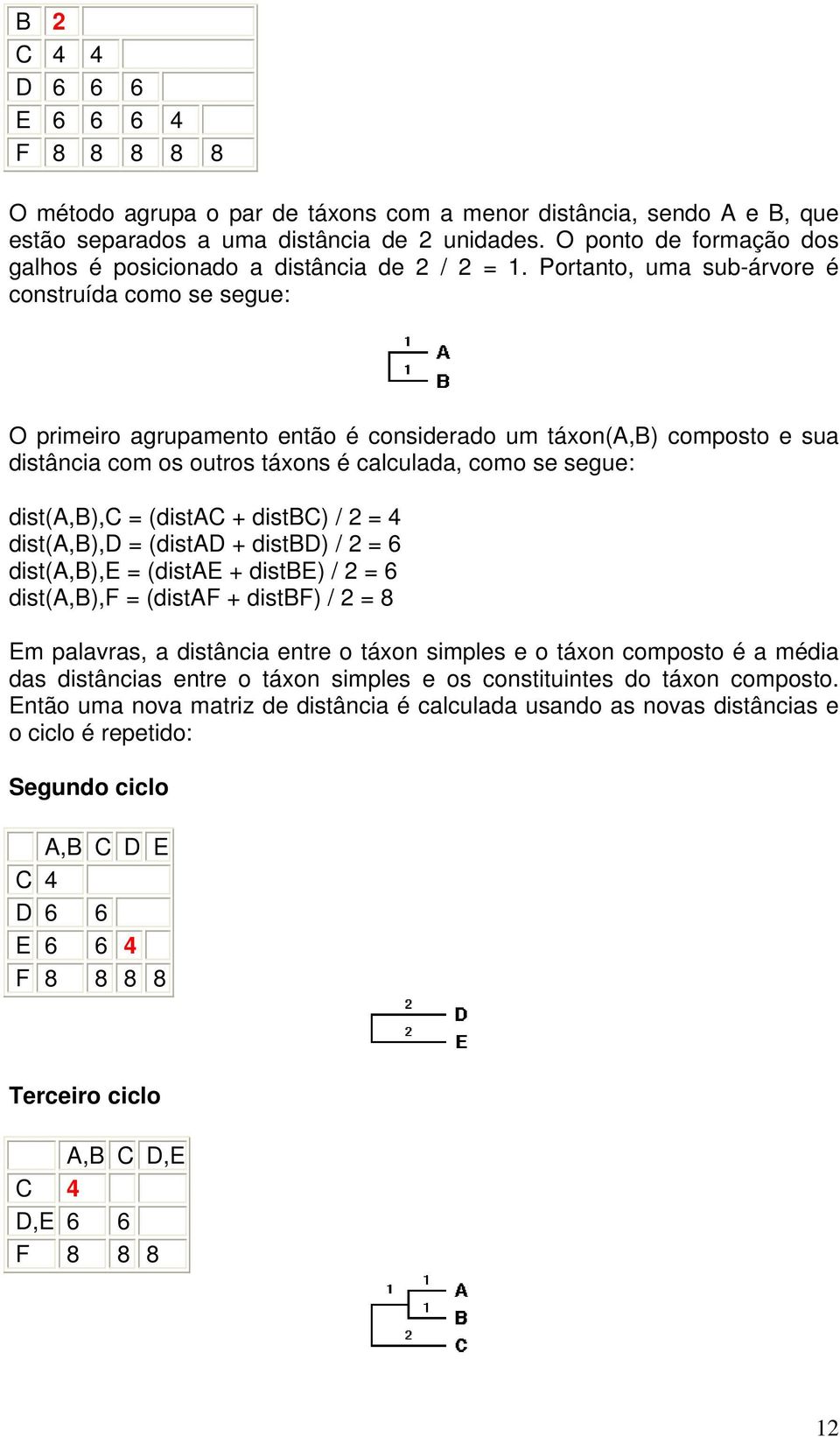 Portanto, uma sub-árvore é construída como se segue: O primeiro agrupamento então é considerado um táxon(a,b) composto e sua distância com os outros táxons é calculada, como se segue: dist(a,b),c =