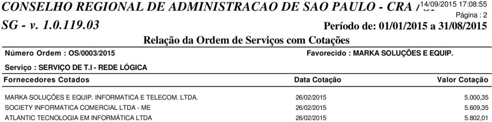 MARKA SOLUÇÕES E EQUIP. INFORMATICA E TELECOM. LTDA. 26/02/2015 5.