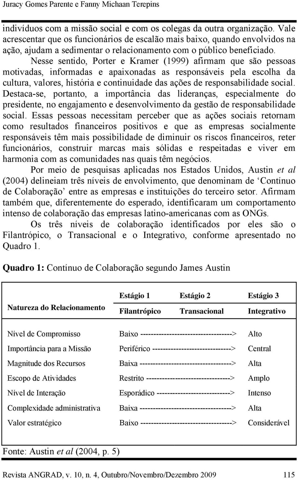 Nesse sentido, Porter e Kramer (1999) afirmam que são pessoas motivadas, informadas e apaixonadas as responsáveis pela escolha da cultura, valores, história e continuidade das ações de