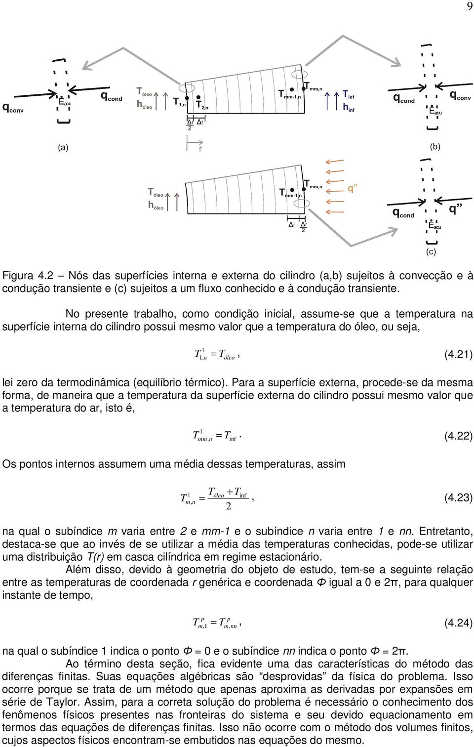 1) lei zero da termodiâmica (equilíbrio térmico).