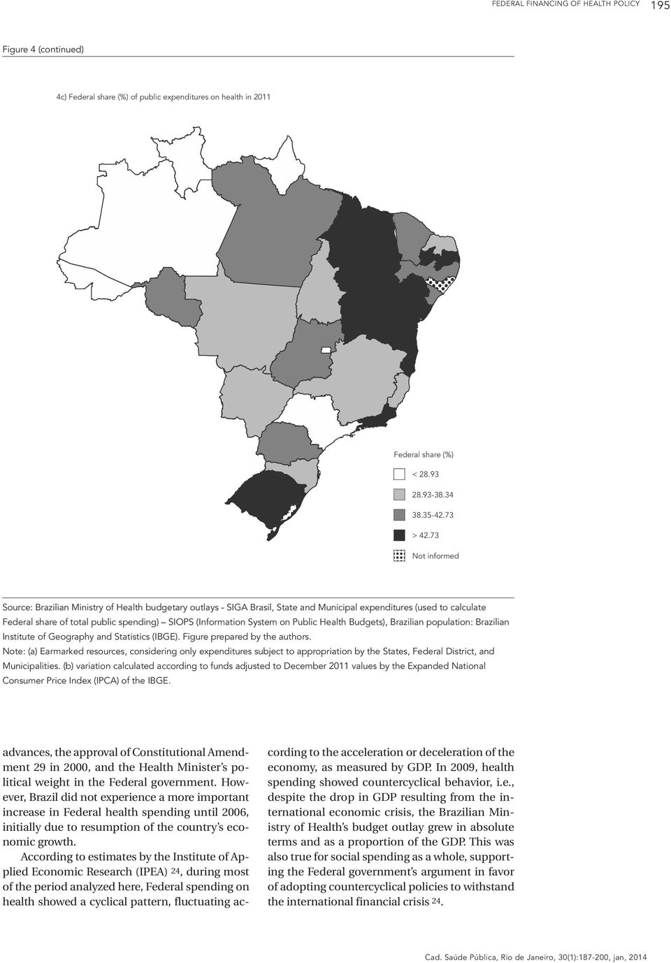 System on Public Health Budgets), Brazilian population: Brazilian Institute of Geography and Statistics (IBGE). Figure prepared by the authors.