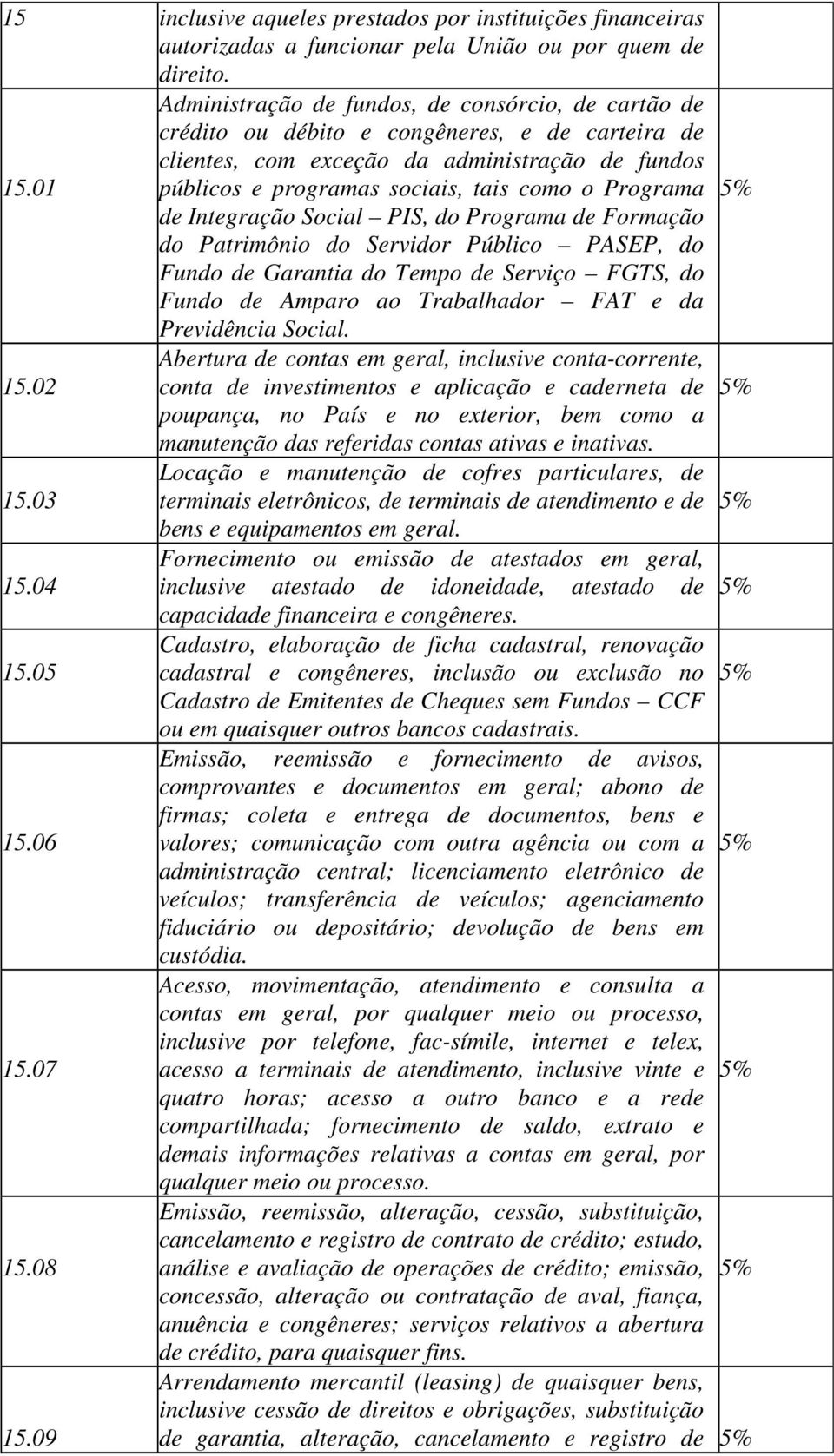 01 públicos e programas sociais, tais como o Programa 5% de Integração Social PIS, do Programa de Formação do Patrimônio do Servidor Público PASEP, do Fundo de Garantia do Tempo de Serviço FGTS, do