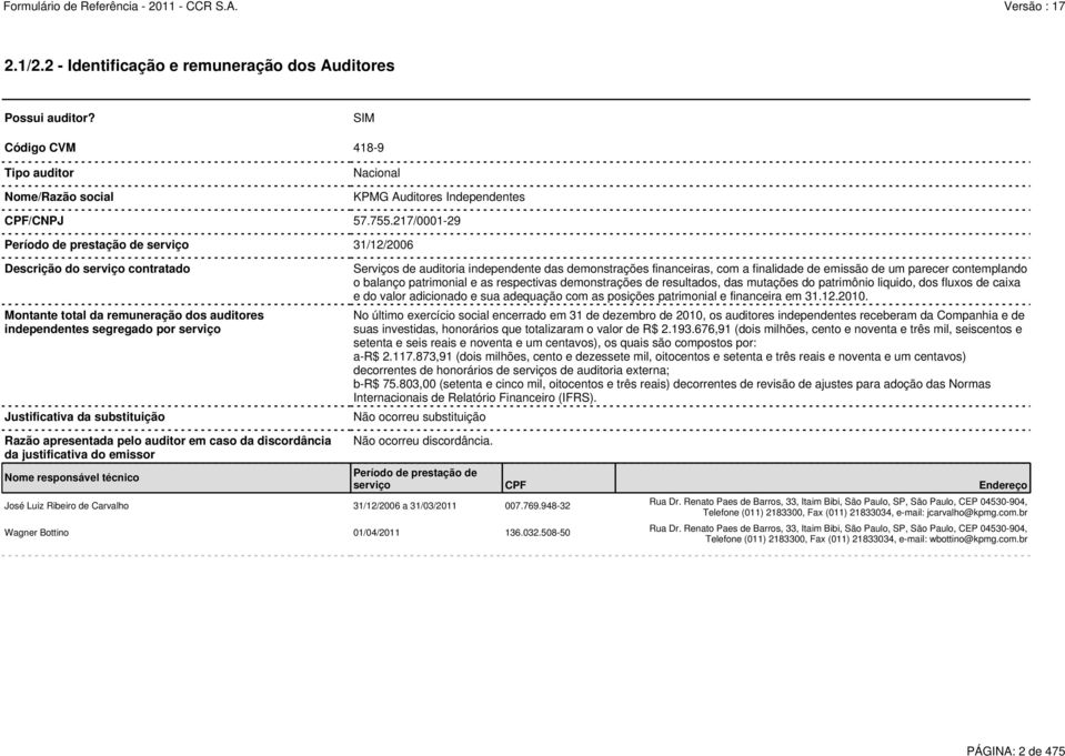 Serviços de auditoria independente das demonstrações financeiras, com a finalidade de emissão de um parecer contemplando o balanço patrimonial e as respectivas demonstrações de resultados, das