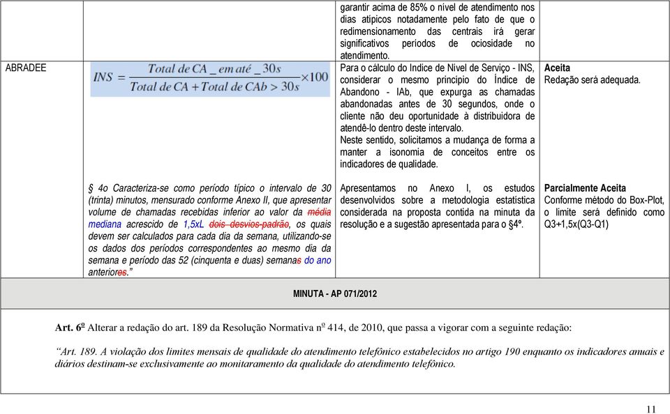 oportunidade à distribuidora de atendê-lo dentro deste intervalo. Neste sentido, solicitamos a mudança de forma a manter a isonomia de conceitos entre os indicadores de qualidade.