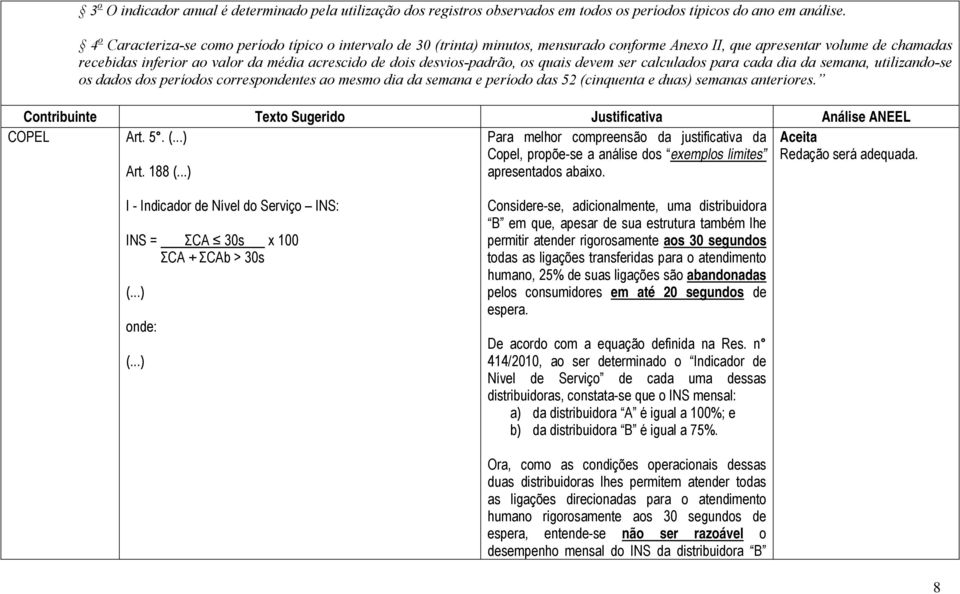 desvios-padrão, os quais devem ser calculados para cada dia da semana, utilizando-se os dados dos períodos correspondentes ao mesmo dia da semana e período das 52 (cinquenta e duas) semanas