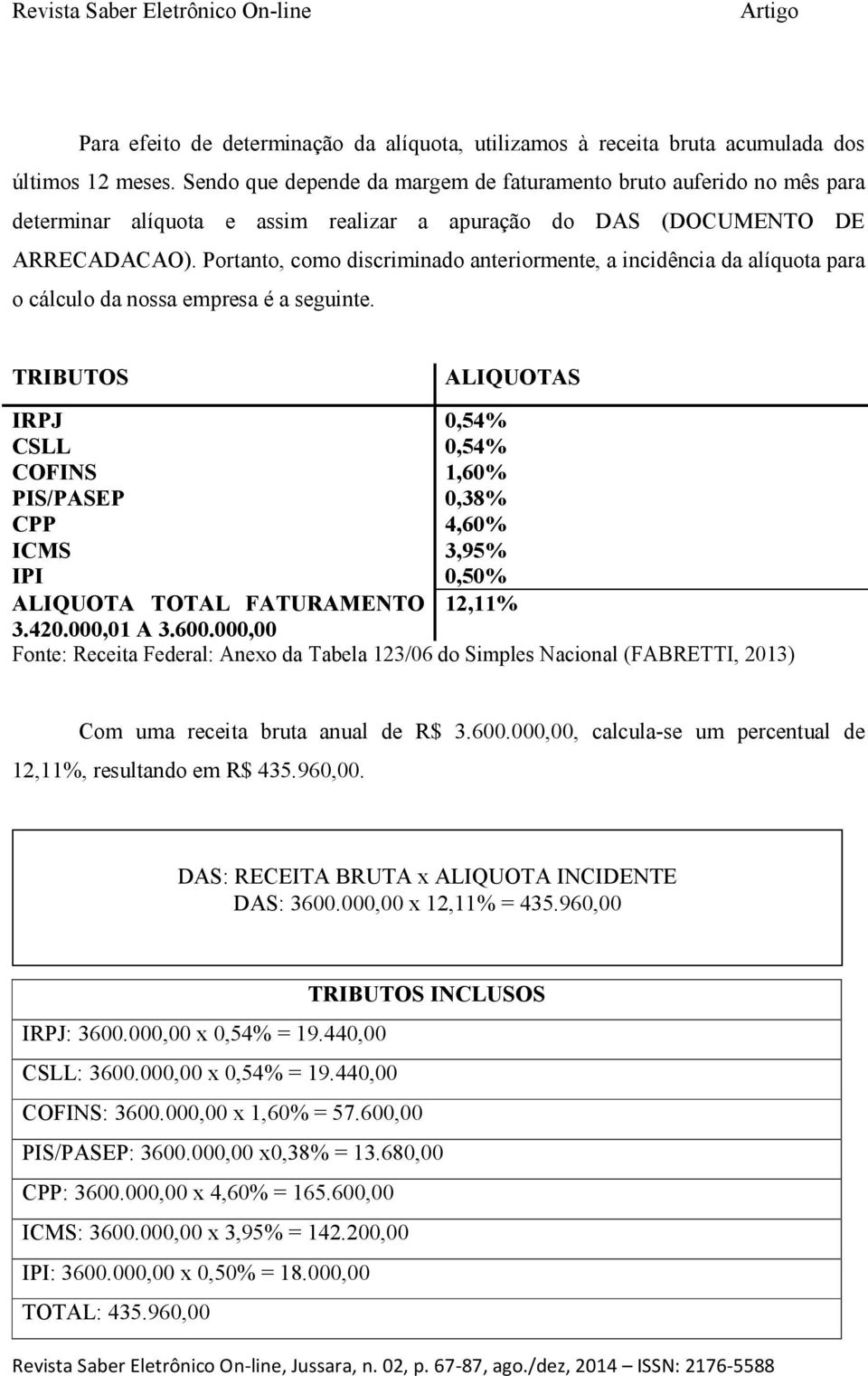 Portanto, como discriminado anteriormente, a incidência da alíquota para o cálculo da nossa empresa é a seguinte.