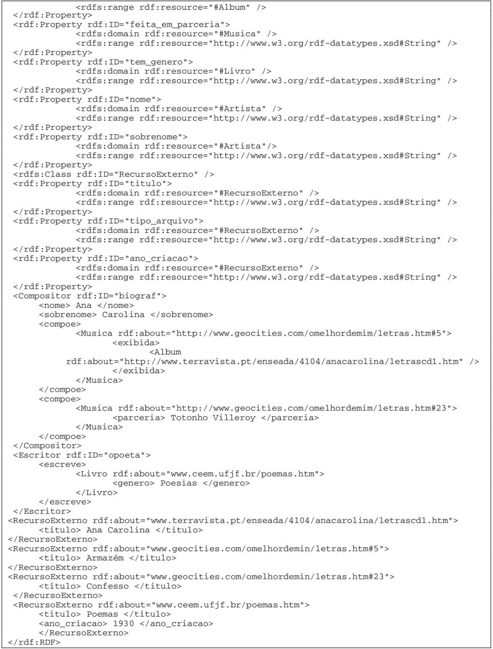xsd#string" /> <rdf:property rdf:id="nome"> <rdfs:domain rdf:resource="#artista" /> <rdfs:range rdf:resource="http://www.w3.org/rdf-datatypes.