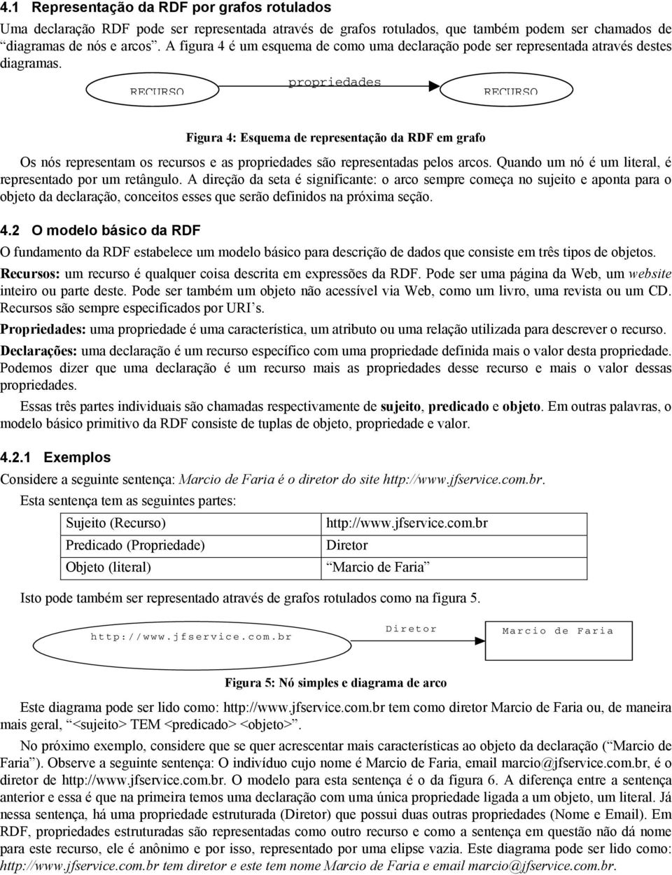 propriedades RECURSO RECURSO Figura 4: Esquema de representação da RDF em grafo Os nós representam os recursos e as propriedades são representadas pelos arcos.