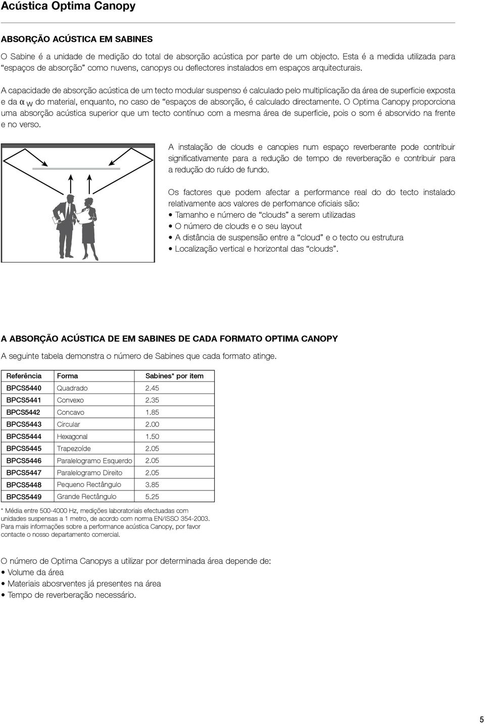 A capacidade de absorção acústica de um tecto modular suspenso é calculado pelo multiplicação da área de superficie exposta e da a w do material, enquanto, no caso de espaços de absorção, é calculado