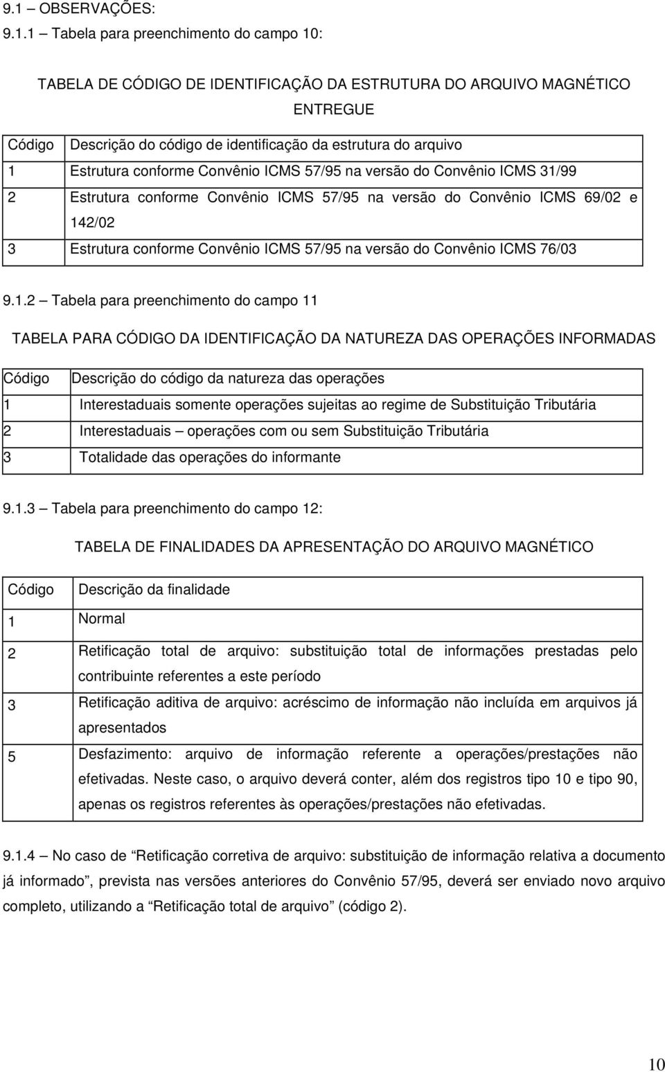 na versão do Convênio ICMS 76/03 9.1.