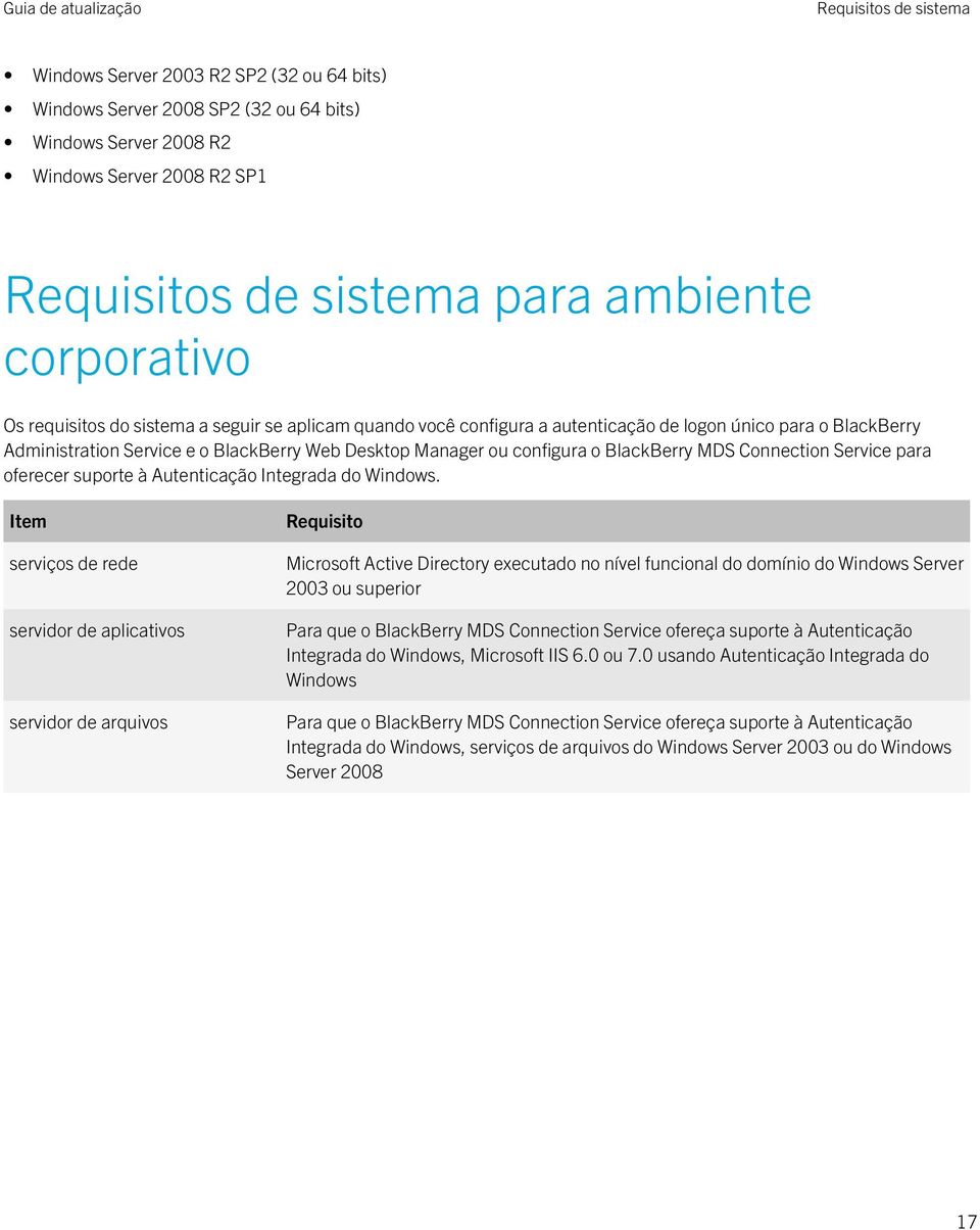 BlackBerry MDS Connection Service para oferecer suporte à Autenticação Integrada do Windows.