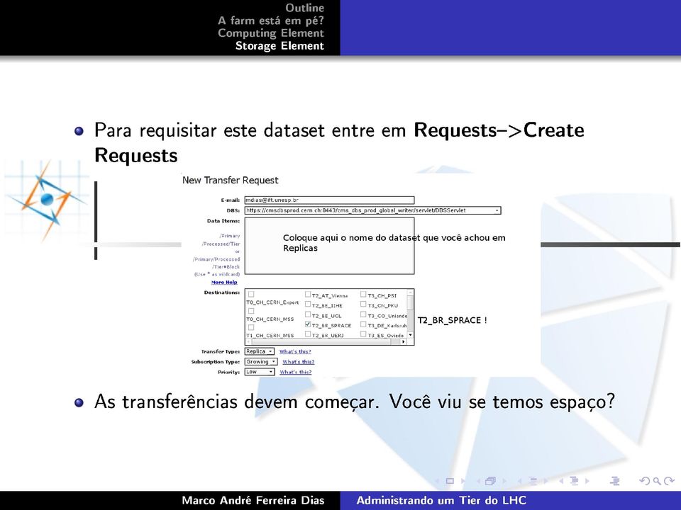 Requests As transferências