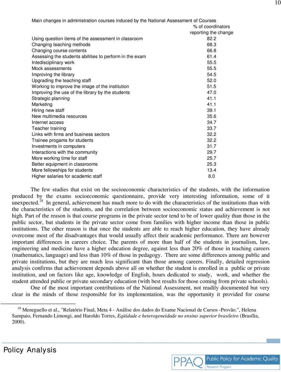 5 Upgrading the teaching staff 52.0 Working to improve the image of the institution 51.5 Improving the use of the library by the students 47.0 Strategic planning 41.1 Marketing 41.