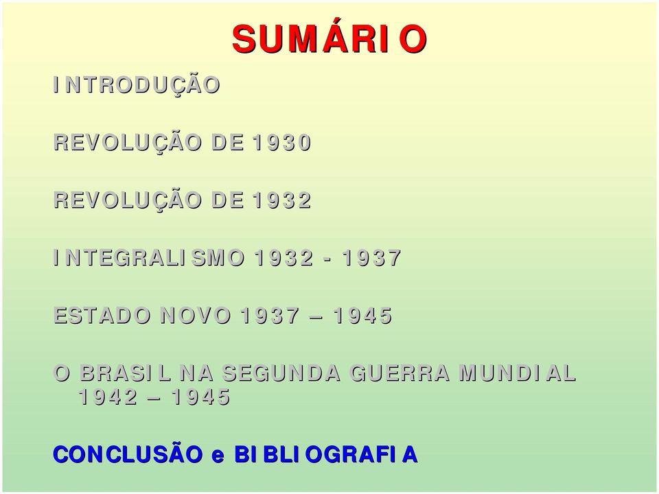 ESTADO NOVO 1937 1945 O BRASIL NA SEGUNDA