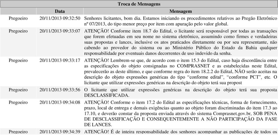 7 do Edital, o licitante será responsável por todas as transações que forem efetuadas em seu nome no sistema eletrônico, assumindo como firmes e verdadeiras suas propostas e lances, inclusive os atos