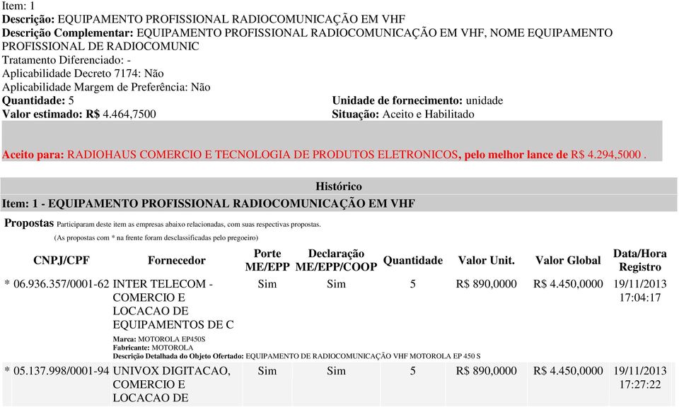 464,7500 Situação: Aceito e Habilitado Aceito para: RADIOHAUS COMERCIO E TECNOLOGIA DE PRODUTOS ELETRONICOS, pelo melhor lance de R$ 4.294,5000.