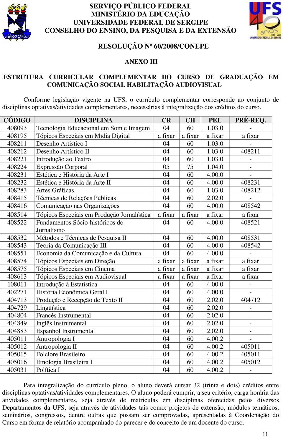 complementares, necessárias à integralização dos créditos do curso. CÓDIGO DISCIPLINA CR CH PEL PRÉ-REQ. 408093 Tecnologia Educacional em Som e Imagem 04 60 1.03.