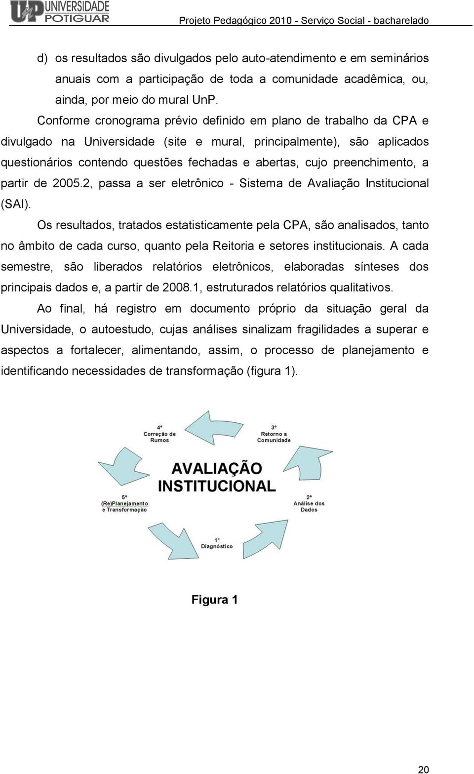 preenchimento, a partir de 2005.2, passa a ser eletrônico - Sistema de Avaliação Institucional (SAI).