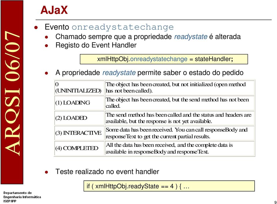 not initialized (open method has not been called). The object has been created, but the send method has not been called.