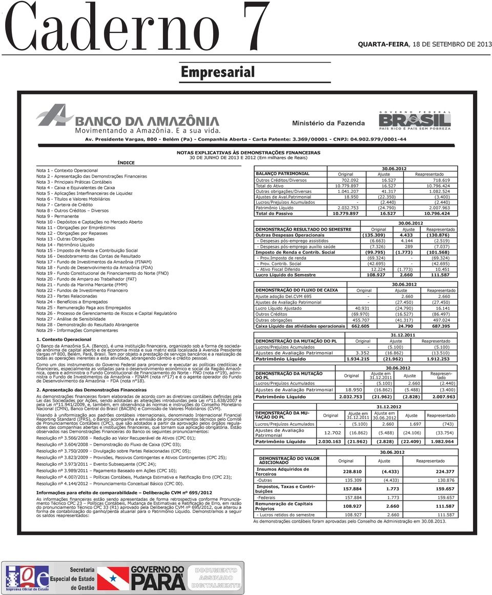 Interfinanceiras de Liquidez Nota 6 Títulos e Valores Mobiliários Nota 7 Carteira de Crédito Nota 8 Outros Créditos Diversos Nota 9 Permanente Nota 10 Depósitos e Captações no Mercado Aberto Nota 11