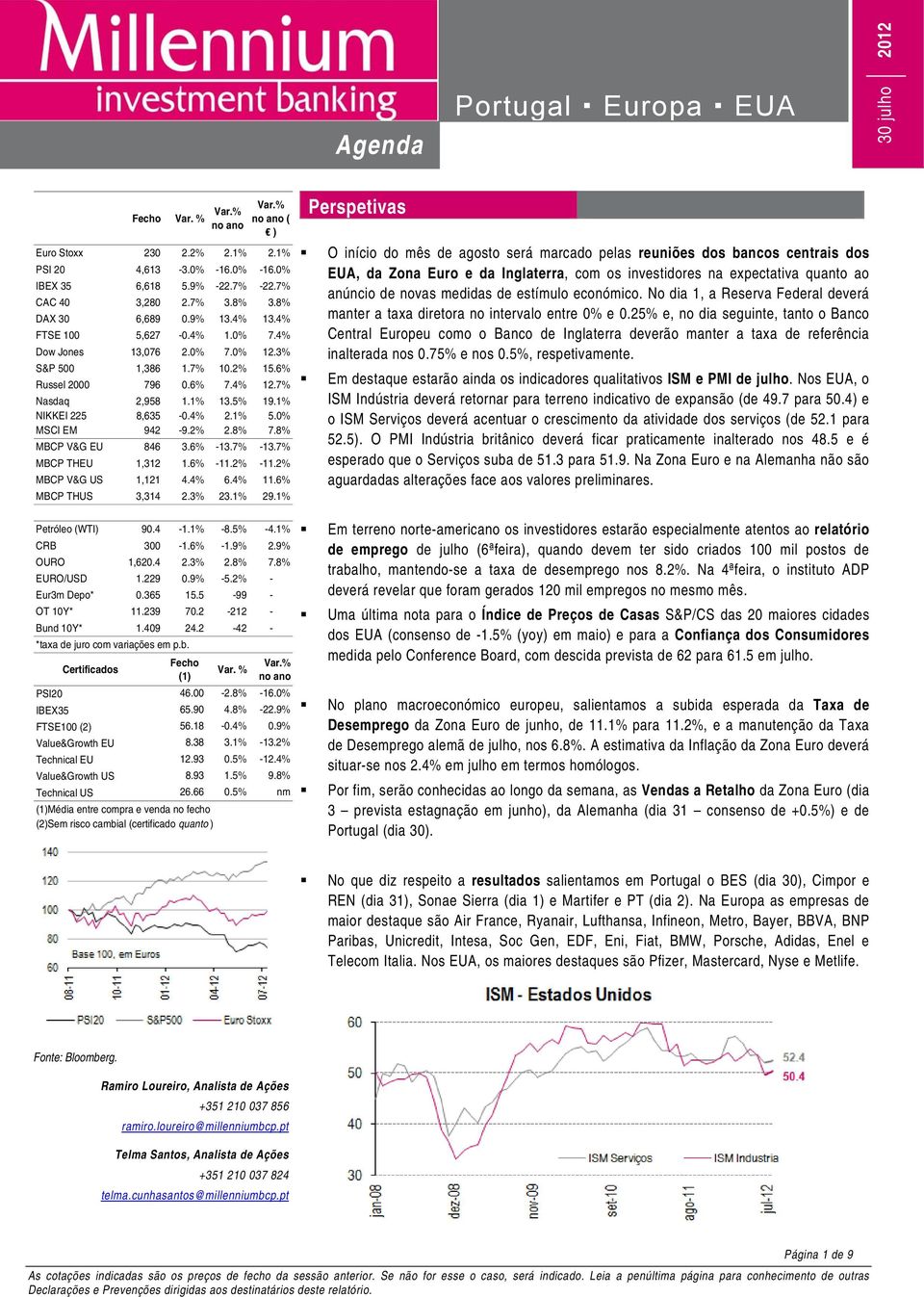 1% NIKKEI 225 8,635-0.4% 2.1% 5.0% MSCI EM 942-9.2% 2.8% 7.8% MBCP V&G EU 846 3.6% -13.7% -13.7% MBCP THEU 1,312 1.6% -11.2% -11.2% MBCP V&G US 1,121 4.4% 6.4% 11.6% MBCP THUS 3,314 2.3% 23.1% 29.