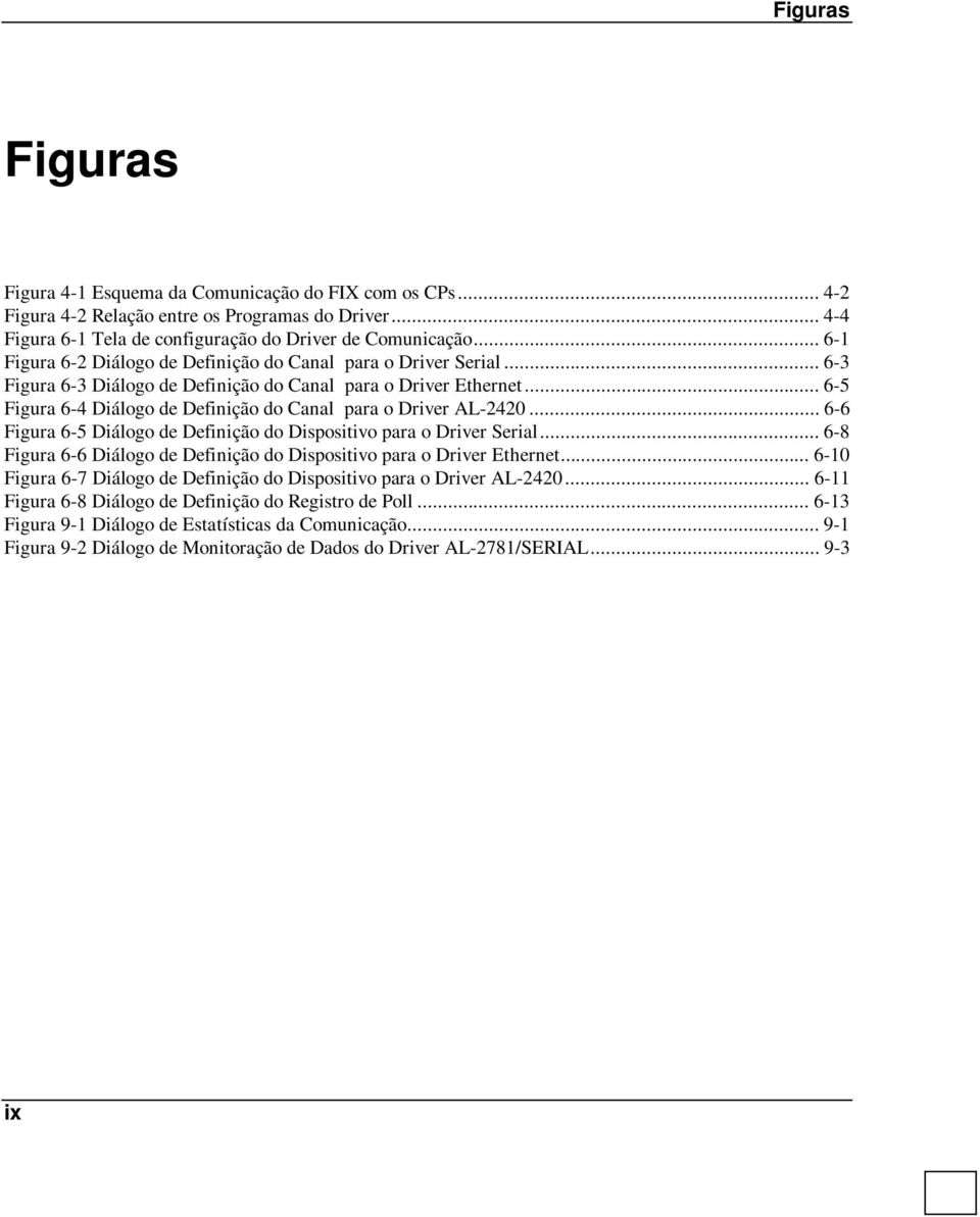 .. 6-5 Figura 6-4 Diálogo de Definição do Canal para o Driver AL-2420... 6-6 Figura 6-5 Diálogo de Definição do Dispositivo para o Driver Serial.