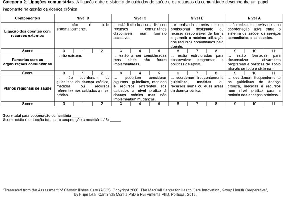 ... está limitada a uma lista de recursos comunitários disponíveis, num formato acessível.