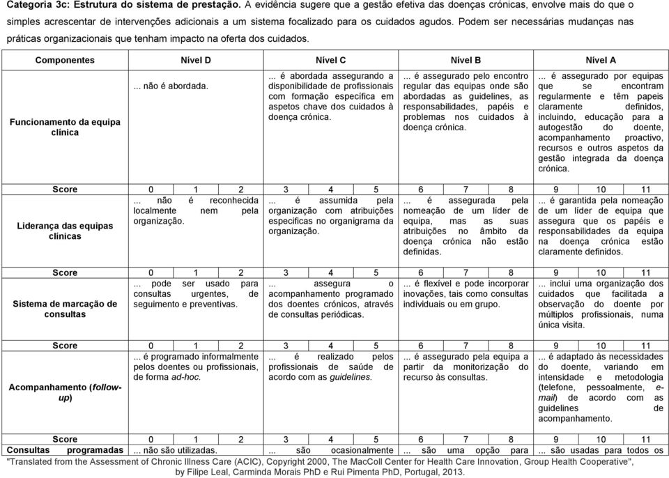 Podem ser necessárias mudanças nas práticas organizacionais que tenham impacto na oferta dos cuidados. Funcionamento da equipa clínica Liderança das equipas clínicas... não é abordada.