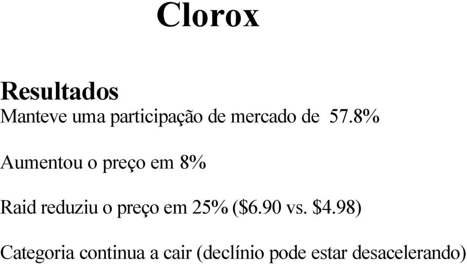 8% Aumentou o preço em 8% Raid reduziu o preço