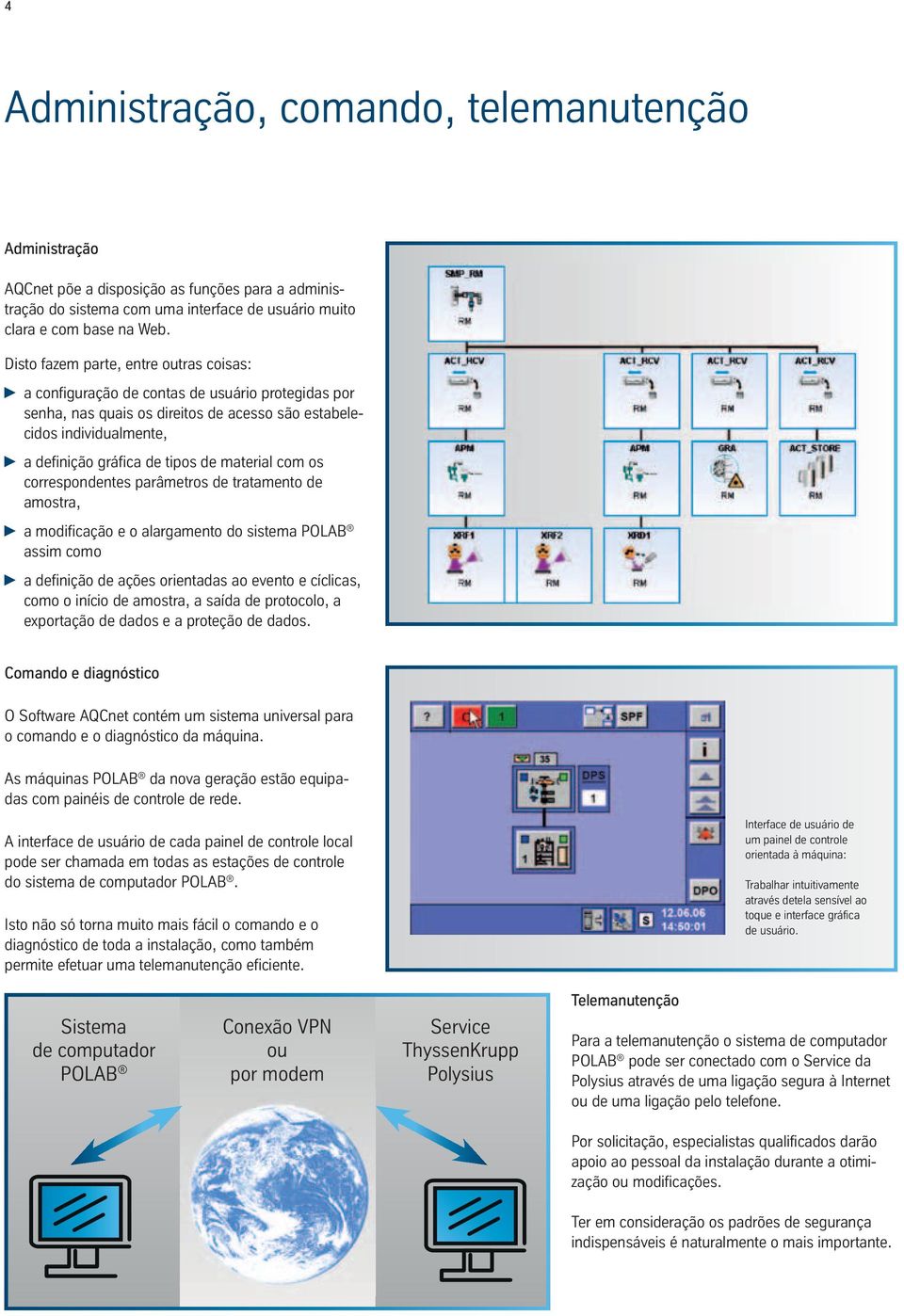 de material com os correspondentes parâmetros de tratamento de amostra, n a modificação e o alargamento do sistema POLAB assim como n a definição de ações orientadas ao evento e cíclicas, como o