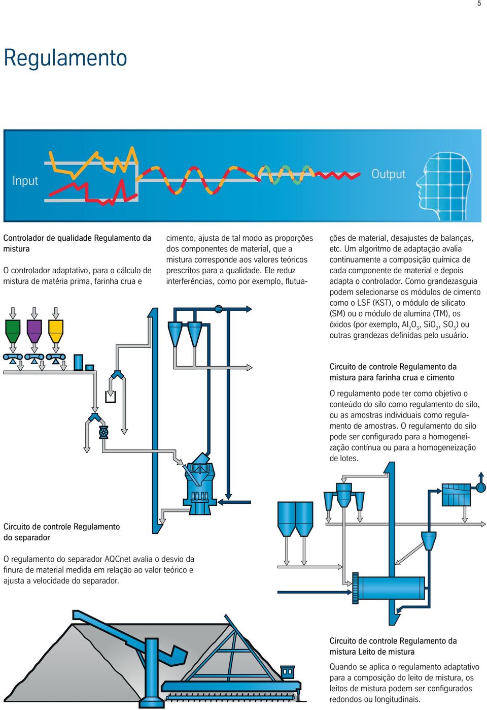 Ele reduz interferências, como por exemplo, flutuações de material, desajustes de balanças, etc.