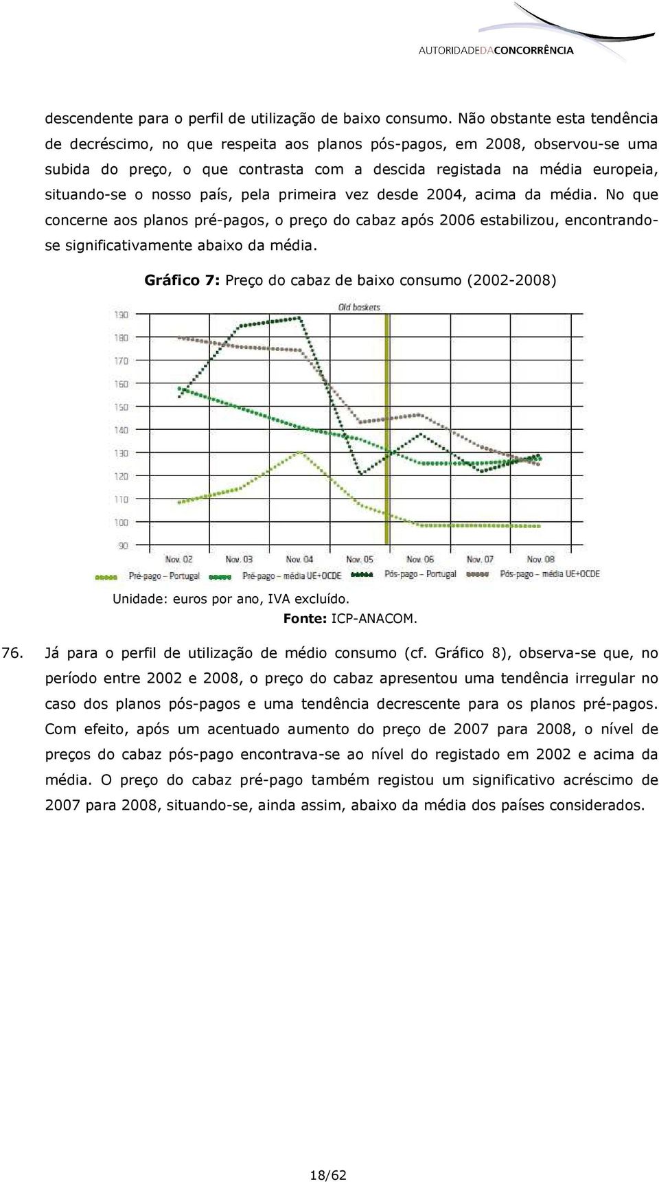 nosso país, pela primeira vez desde 2004, acima da média. No que concerne aos planos pré-pagos, o preço do cabaz após 2006 estabilizou, encontrandose significativamente abaixo da média.