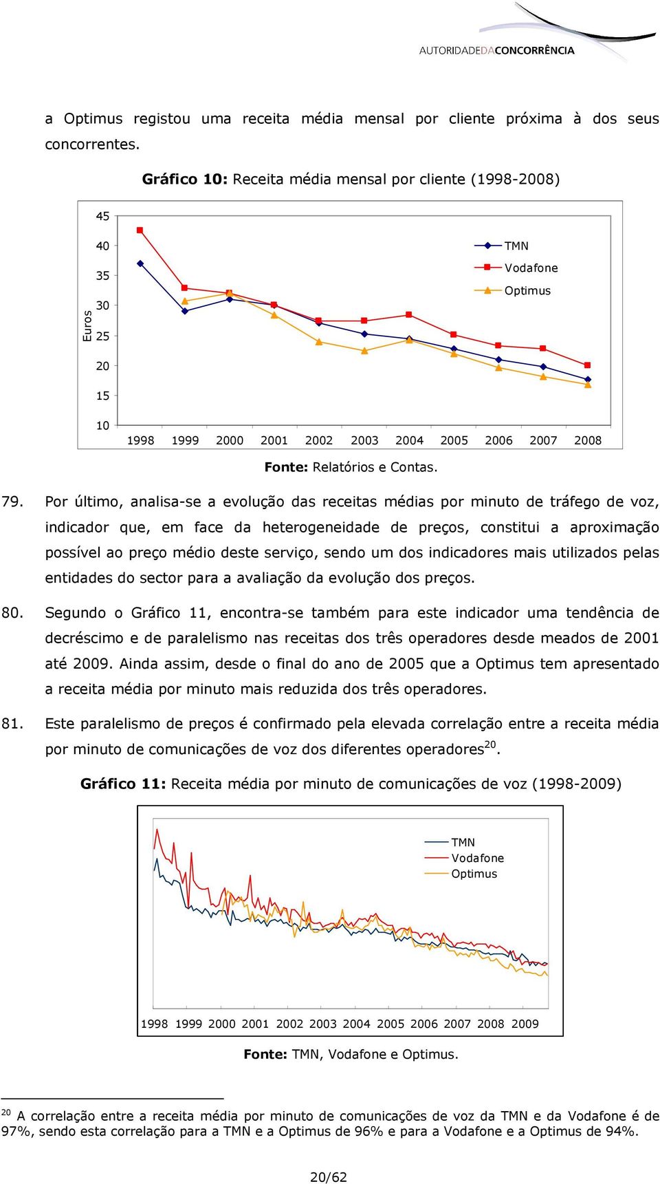 Por último, analisa-se a evolução das receitas médias por minuto de tráfego de voz, indicador que, em face da heterogeneidade de preços, constitui a aproximação possível ao preço médio deste serviço,