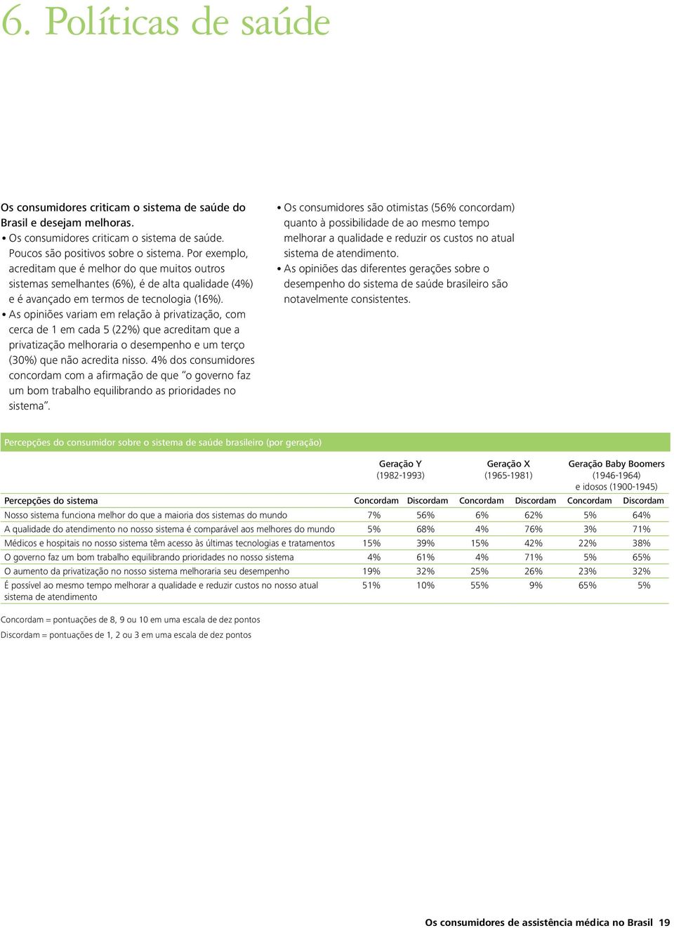 As opiniões variam em relação à privatização, com cerca de 1 em cada 5 (22%) que acreditam que a privatização melhoraria o desempenho e um terço (30%) que não acredita nisso.