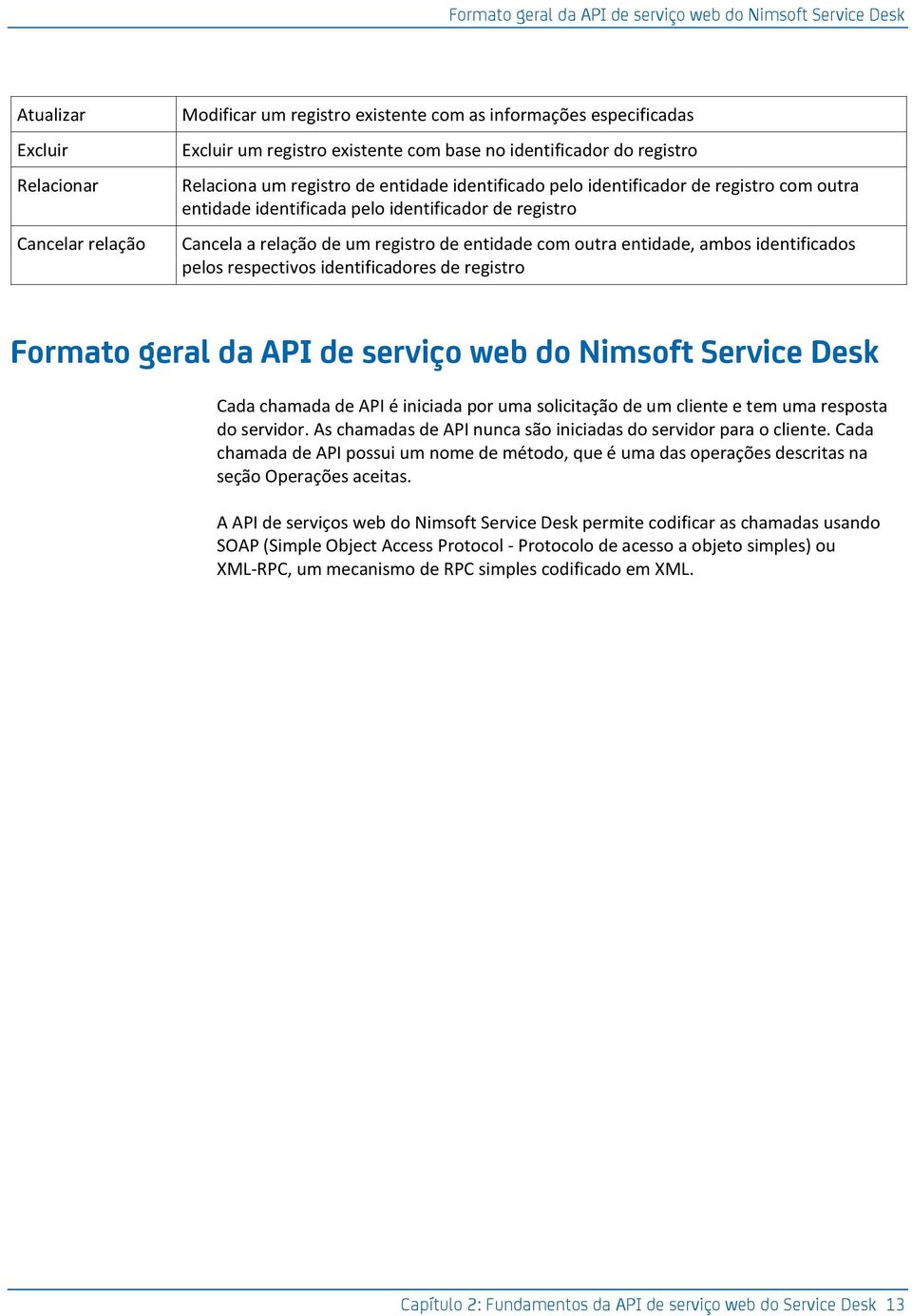relação de um registro de entidade com outra entidade, ambos identificados pelos respectivos identificadores de registro Formato geral da API de serviço web do Nimsoft Service Desk Cada chamada de
