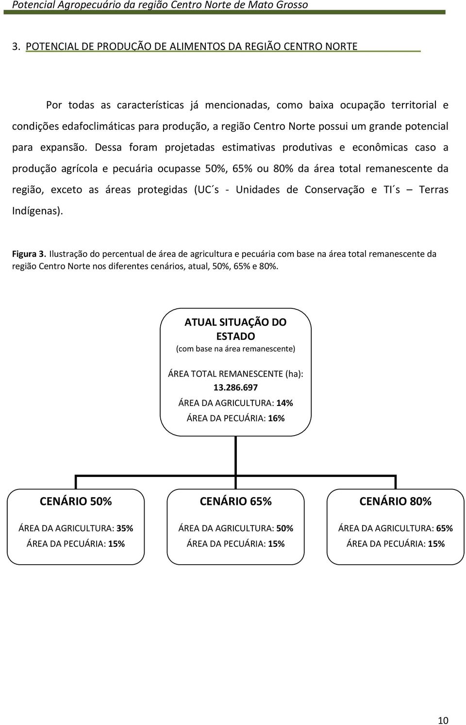 Dessa foram projetadas estimativas produtivas e econômicas caso a produção agrícola e pecuária ocupasse 50%, 65% ou 80% da área total remanescente da região, exceto as áreas protegidas (UC s Unidades