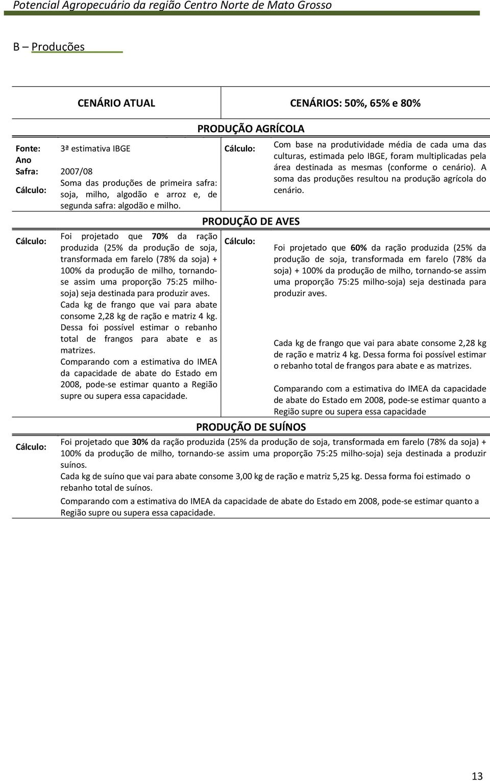 Cálculo: Cálculo: Foi projetado que 70% da ração produzida (25% da produção de soja, transformada em farelo (78% da soja) + 100% da produção de milho, tornandose assim uma proporção 75:25 milhosoja)