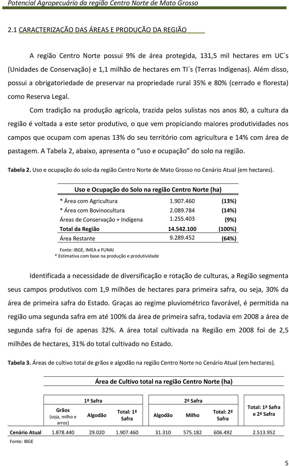 Com tradição na produção agrícola, trazida pelos sulistas nos anos 80, a cultura da região é voltada a este setor produtivo, o que vem propiciando maiores produtividades nos campos que ocupam com