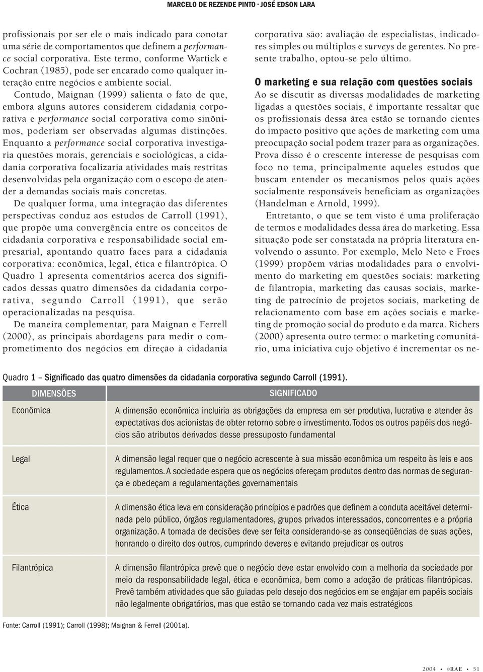 Contudo, Maignan (1999) salienta o fato de que, embora alguns autores considerem cidadania corporativa e performance social corporativa como sinônimos, poderiam ser observadas algumas distinções.