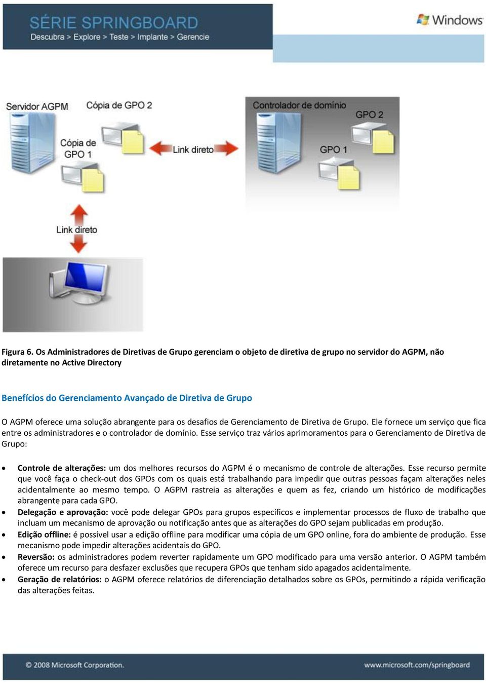 AGPM oferece uma solução abrangente para os desafios de Gerenciamento de Diretiva de Grupo. Ele fornece um serviço que fica entre os administradores e o controlador de domínio.